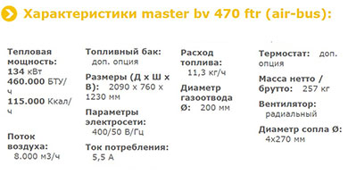 MASTER BV 470 FTR - технические характеристики