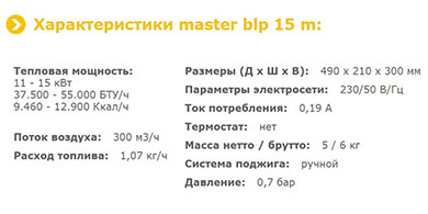 MASTER BLP 15 M - технические характеристики