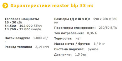 MASTER BLP 33 M - технические характеристики